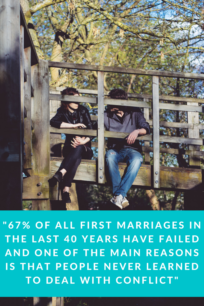 Does your partner know how you act when conflict shuts you down? – Stop ...
